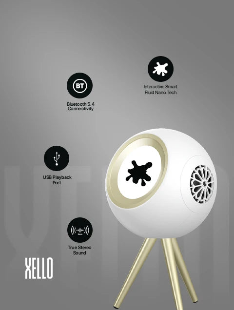 12 premium features